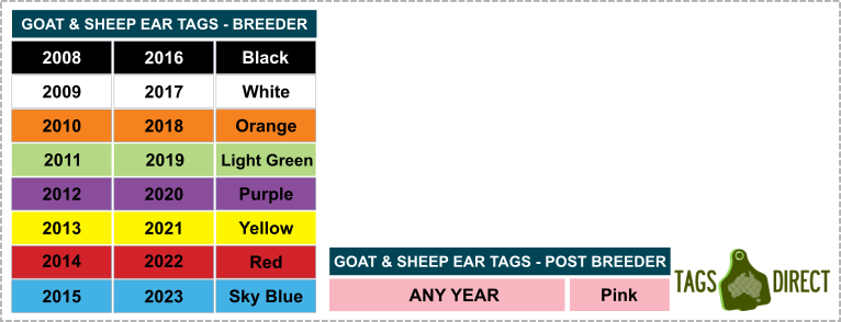 Leadertag Sheep Tag (Non-NLIS) - Tags Direct Australia